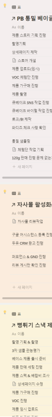 업무 항목 영역 · 담당자 열 제외