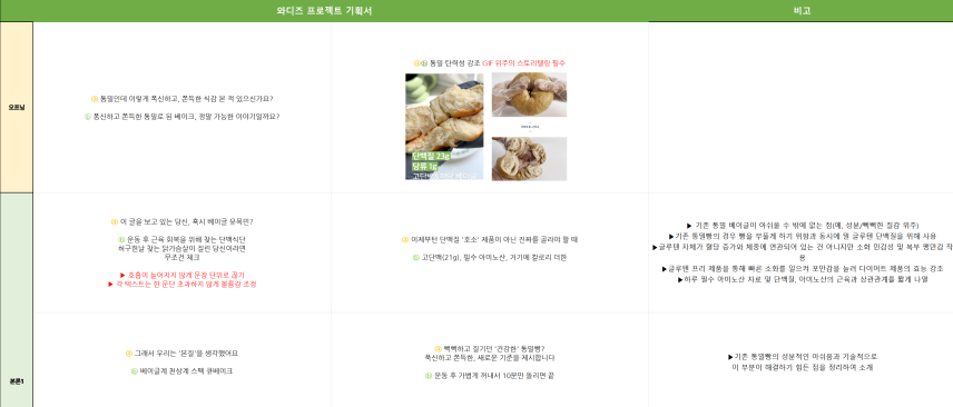 상세페이지 기획서 · 제품 소구점과 비교