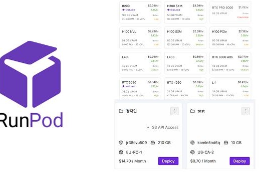 RunPod 클라우드 GPU 환경